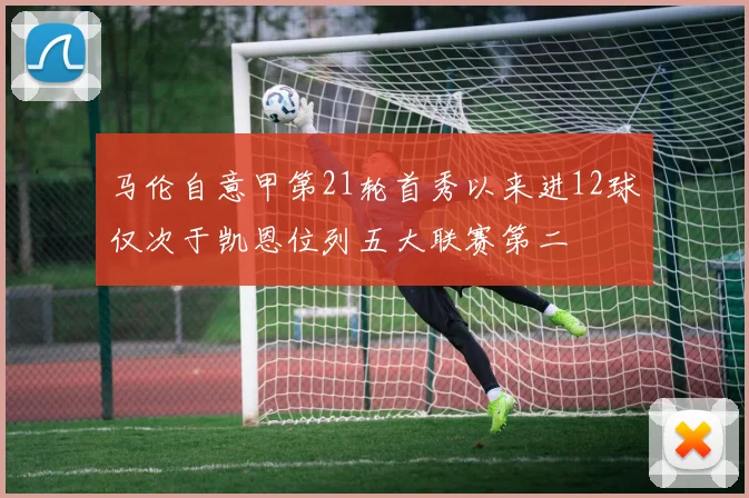 马伦自意甲第21轮首秀以来进12球仅次于凯恩位列五大联赛第二